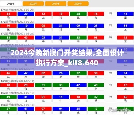 2024今晚新澳門開獎結(jié)果,全面設(shè)計執(zhí)行方案_kit8.640