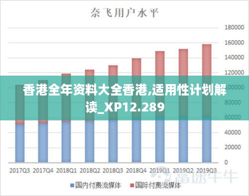 香港全年資料大全香港,適用性計(jì)劃解讀_XP12.289