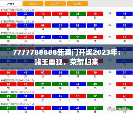 7777788888新澳門開獎2023年：賭王重現(xiàn)，榮耀歸來