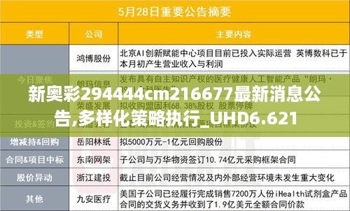 新奧彩294444cm216677最新消息公告,多樣化策略執(zhí)行_UHD6.621