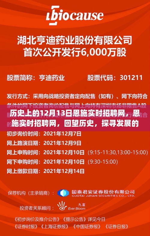 恩施實時招聘網歷史回望，探尋發(fā)展足跡的12月13日