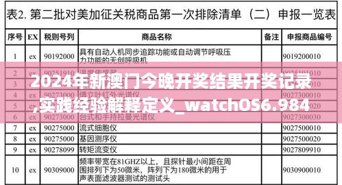 2024年新澳門今晚開獎結(jié)果開獎記錄,實(shí)踐經(jīng)驗(yàn)解釋定義_watchOS6.984