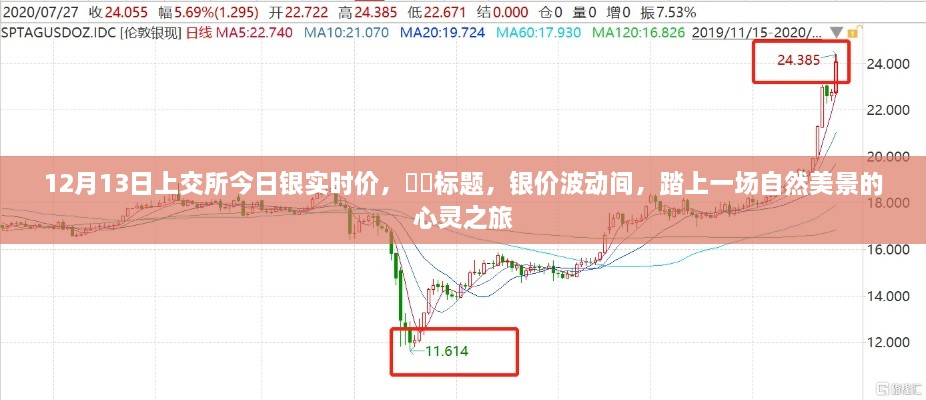 銀價波動之際，踏尋自然美景的心靈之旅