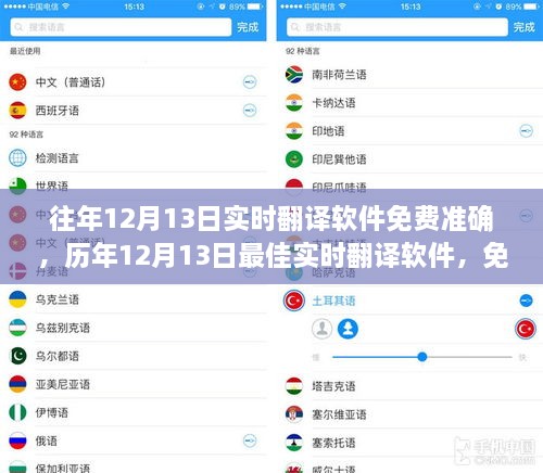 歷年最佳實時翻譯軟件，免費準確的語言助手之選，歷年12月13日實時翻譯軟件推薦