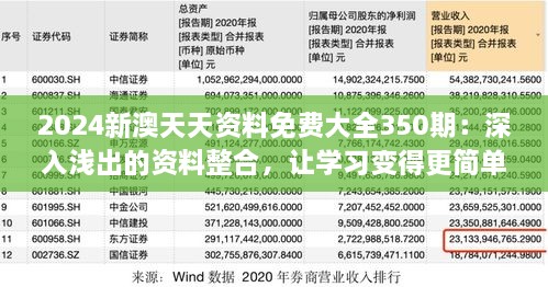 2024新澳天天資料免費大全350期：深入淺出的資料整合，讓學習變得更簡單