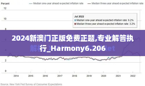 2024新澳門正版免費(fèi)正題,專業(yè)解答執(zhí)行_Harmony6.206