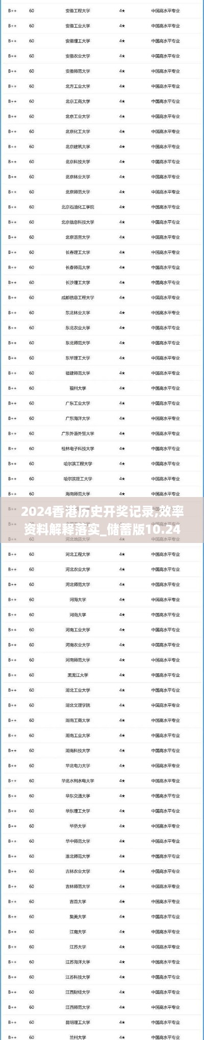 2024香港歷史開獎記錄,效率資料解釋落實(shí)_儲蓄版10.248