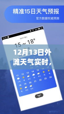 12月13日外灘天氣實時全面解析與介紹