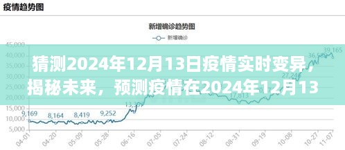 揭秘未來疫情趨勢，預(yù)測2024年12月13日疫情實時變異動態(tài)