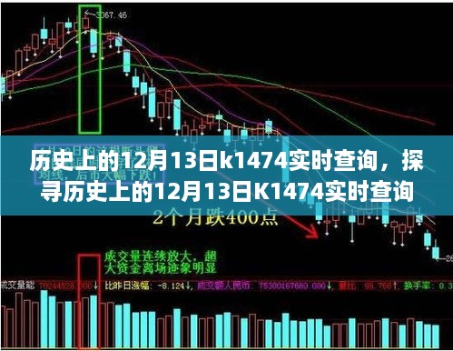 探尋歷史上的K1474實時查詢背后的故事與爭議，揭秘十二月十三日的秘密面紗