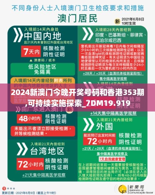 2024新澳門今晚開(kāi)獎(jiǎng)號(hào)碼和香港353期,可持續(xù)實(shí)施探索_7DM19.919