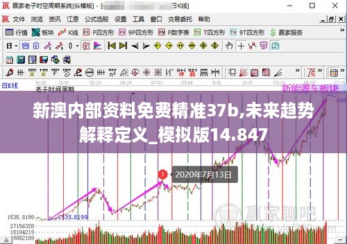 新澳內(nèi)部資料免費精準37b,未來趨勢解釋定義_模擬版14.847