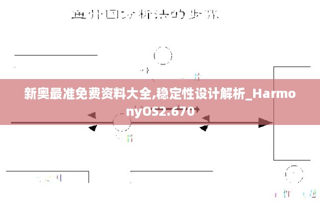 新奧最準(zhǔn)免費(fèi)資料大全,穩(wěn)定性設(shè)計解析_HarmonyOS2.670