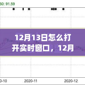 12月13日實(shí)時(shí)窗口開啟策略，高效方法與觀點(diǎn)探討