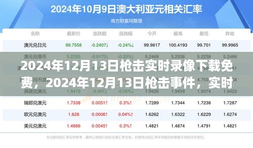 2024年槍擊事件實(shí)時(shí)錄像免費(fèi)下載，事件回顧與深遠(yuǎn)影響