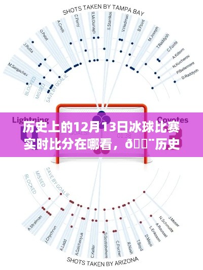 全新智能體育數(shù)據(jù)平臺，重溫歷史冰球賽事，12月13日賽場風(fēng)云再現(xiàn)