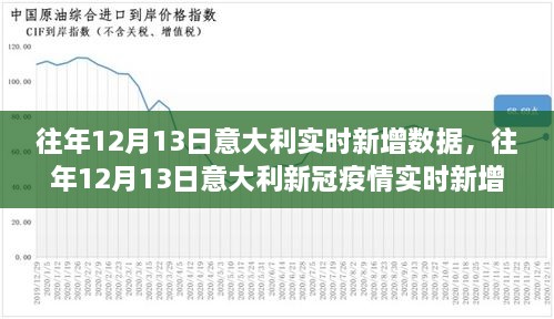 橘虞初夢 第3頁