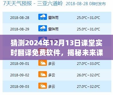 揭秘未來課堂神器，預(yù)測2024年頂級實(shí)時翻譯免費(fèi)軟件的發(fā)展趨勢與功能展望（課堂實(shí)時翻譯軟件展望）