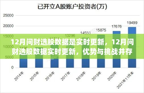 12月問(wèn)財(cái)選股數(shù)據(jù)實(shí)時(shí)更新，優(yōu)勢(shì)與挑戰(zhàn)并存