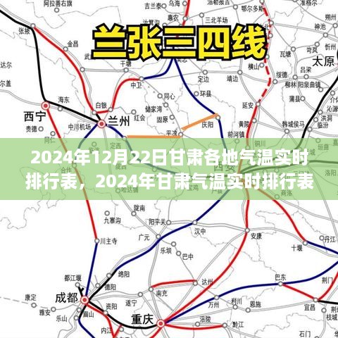 2024年甘肅氣溫實(shí)時排行表制作指南及甘肅各地氣溫實(shí)時排行