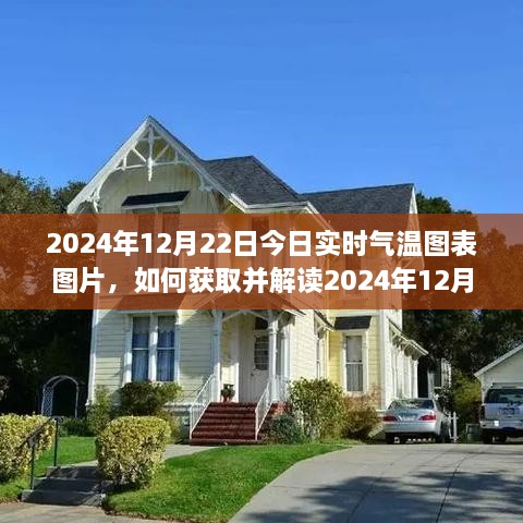 2024年12月22日實時氣溫圖表解讀指南，獲取與解讀詳細(xì)步驟