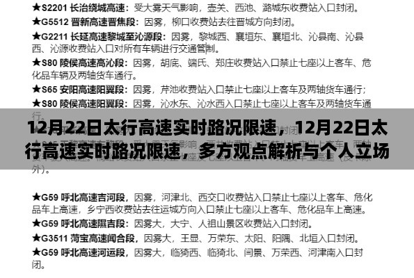 12月22日太行高速實(shí)時(shí)路況解析與限速措施，多方觀點(diǎn)與個(gè)人立場探討