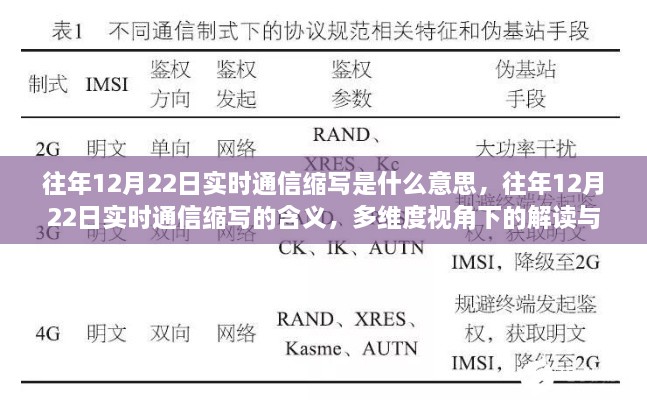 往年12月22日實(shí)時(shí)通信縮寫解讀，多維度視角下的探討與含義解析