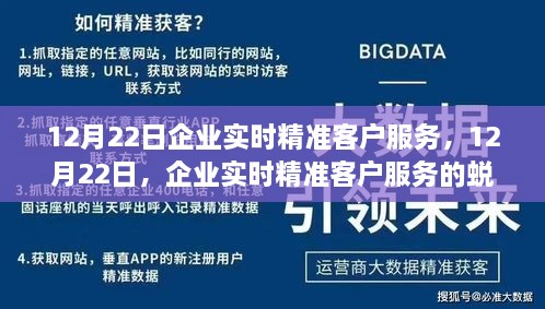 企業(yè)實時精準客戶服務蛻變之旅，12月22日的深度探討