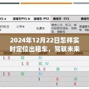 智能出租車實(shí)時定位系統(tǒng)，駕馭未來出行，科技革新引領(lǐng)實(shí)時定位之旅（2024年12月22日）