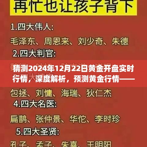 深度解析與預(yù)測，2024年12月22日黃金開盤實(shí)時(shí)行情展望與行情解析