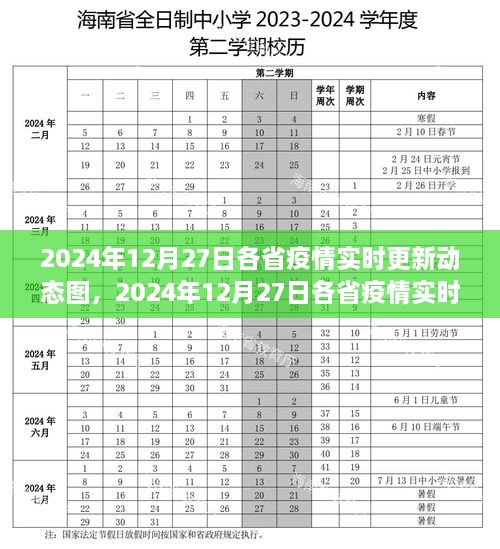 2024年12月27日各省疫情實(shí)時(shí)更新動(dòng)態(tài)圖及其實(shí)時(shí)更新動(dòng)態(tài)圖產(chǎn)品評(píng)測介紹