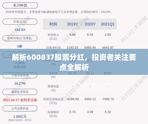 解析600837股票分紅，投資者關(guān)注要點全解析