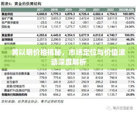 黃以明價格揭秘，市場定位與價值波動深度解析