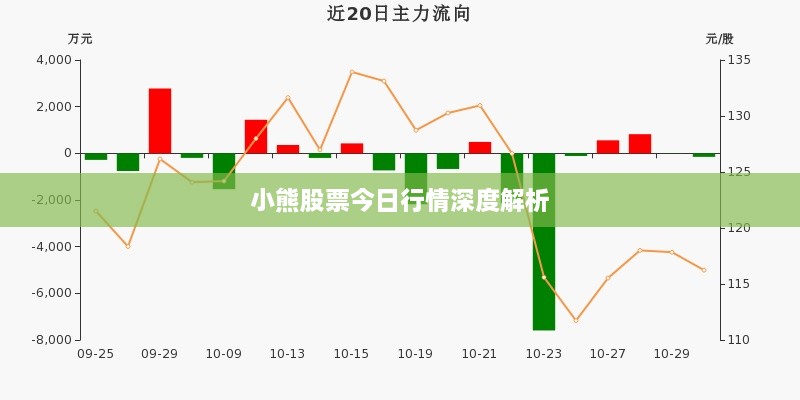 尊道貴德 第2頁