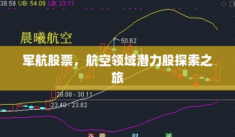 軍航股票，航空領(lǐng)域潛力股探索之旅