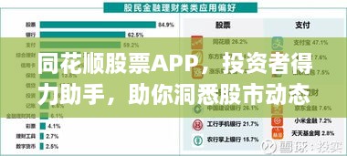 同花順股票APP，投資者得力助手，助你洞悉股市動態(tài)