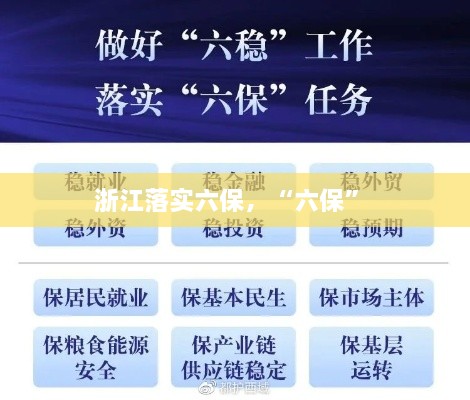 浙江落實(shí)六保，“六?！?