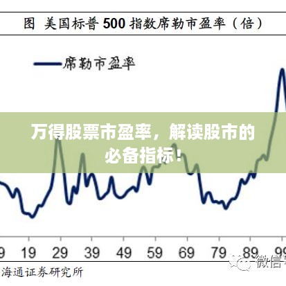 萬(wàn)得股票市盈率，解讀股市的必備指標(biāo)！