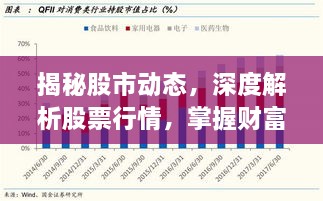 揭秘股市動(dòng)態(tài)，深度解析股票行情，掌握財(cái)富密碼——關(guān)于代碼000042的股市走勢(shì)分析