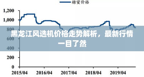 黑龍江風(fēng)選機(jī)價(jià)格走勢解析，最新行情一目了然