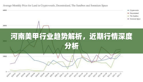 河南美甲行業(yè)趨勢(shì)解析，近期行情深度分析