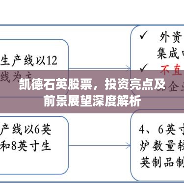 凱德石英股票，投資亮點及前景展望深度解析