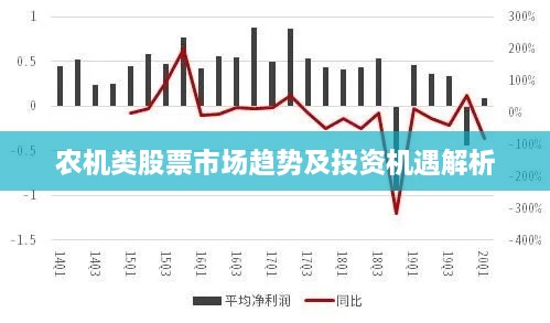 農(nóng)機(jī)類股票市場趨勢及投資機(jī)遇解析