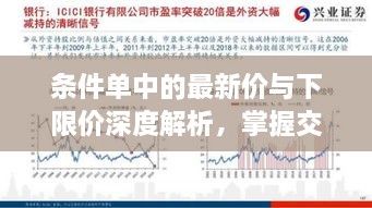 條件單中的最新價(jià)與下限價(jià)深度解析，掌握交易策略的關(guān)鍵要素！