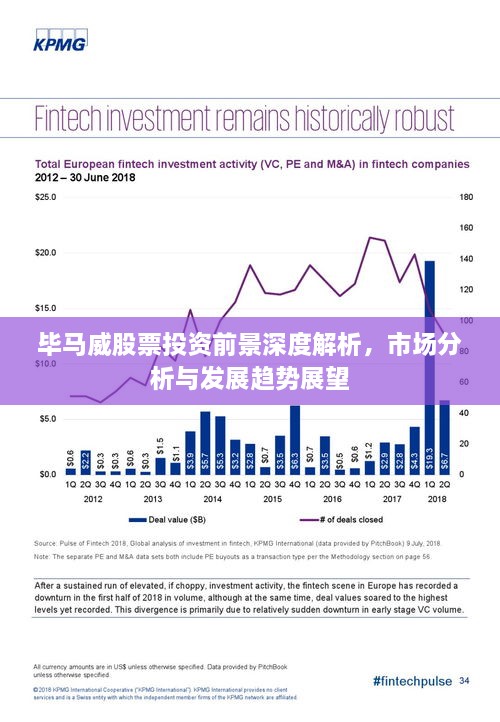 畢馬威股票投資前景深度解析，市場分析與發(fā)展趨勢展望