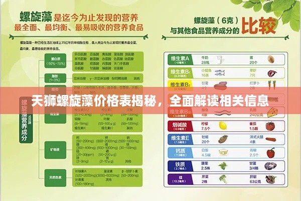 天獅螺旋藻價格表揭秘，全面解讀相關(guān)信息