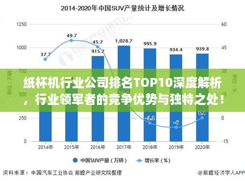 紙杯機行業(yè)公司排名TOP10深度解析，行業(yè)領軍者的競爭優(yōu)勢與獨特之處！