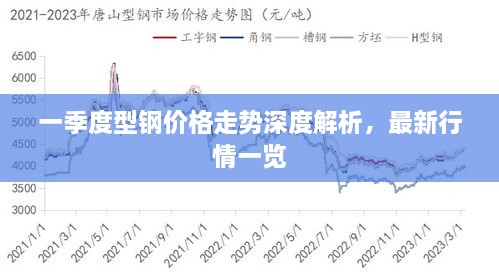 2025年2月3日 第10頁