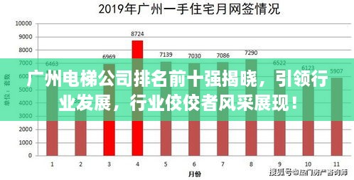 廣州電梯公司排名前十強揭曉，引領(lǐng)行業(yè)發(fā)展，行業(yè)佼佼者風(fēng)采展現(xiàn)！