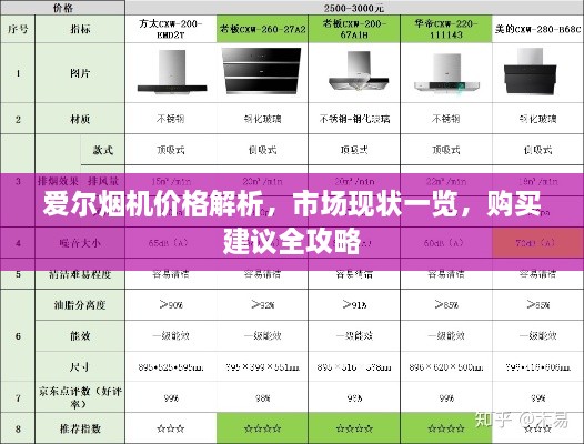 愛爾煙機價格解析，市場現(xiàn)狀一覽，購買建議全攻略